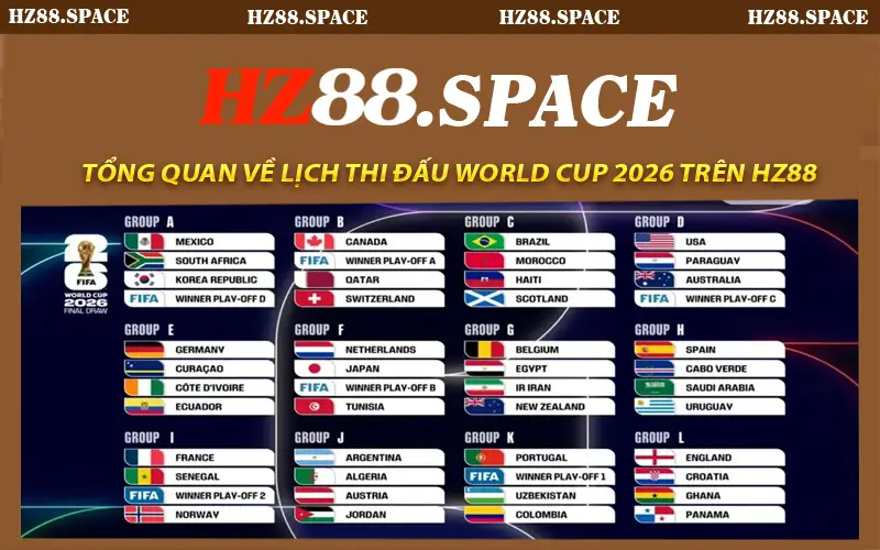 Tổng Quan Về Lịch Thi Đấu World Cup 2026 Trên HZ88